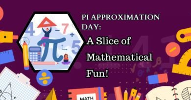 The image of pi and the title explains the topic of blog is about pi approximation